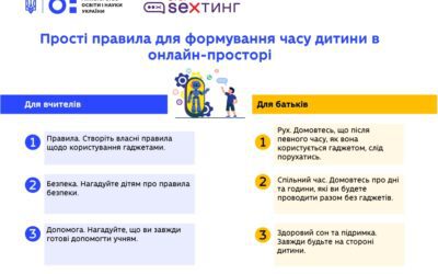 Як уберегти дитину від небезпек в інтернеті? МОН розробило поради для вчителів і батьків